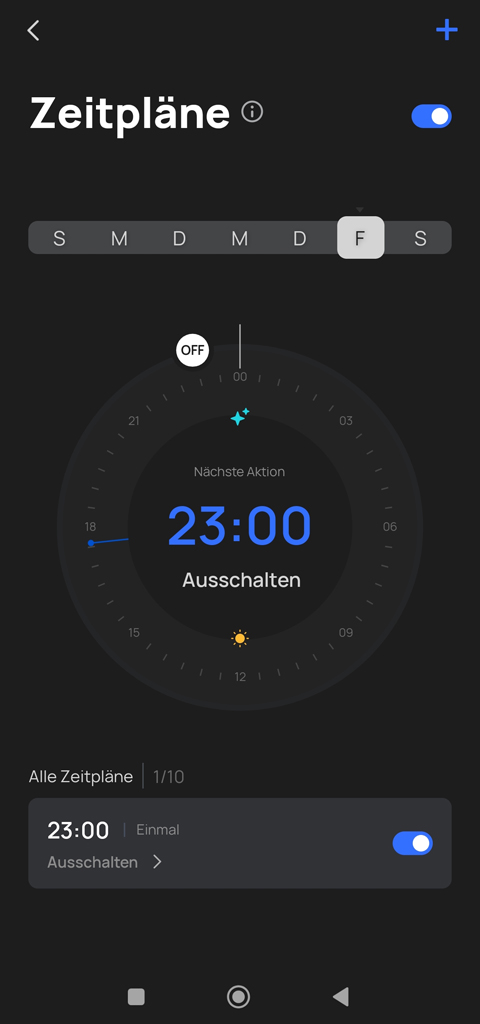 Zeitpläne.